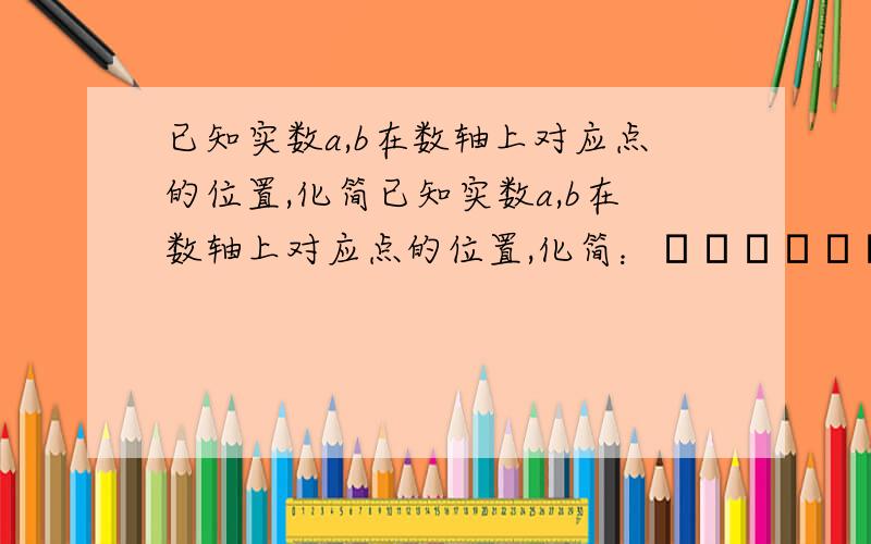 已知实数a,b在数轴上对应点的位置,化简已知实数a,b在数轴上对应点的位置,化简：━━┷━━┷━━━━━┷━━━━》a 0 b 化简：b-√（b-a)^2