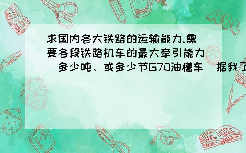 求国内各大铁路的运输能力.需要各段铁路机车的最大牵引能力（多少吨、或多少节G70油槽车）据我了解,不同地区的铁路机车牵引能力不同,例如郑州以东（平原）的牵引能力能够达到60吨,而