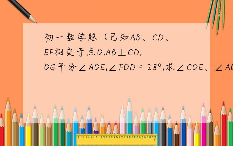 初一数学题（已知AB、CD、EF相交于点O,AB⊥CD,OG平分∠AOE,∠FOD＝28°,求∠COE、∠AOE、∠AOG的度数1.\x05如图,已知AB、CD、EF相交于点O,AB⊥CD,OG平分∠AOE,∠FOD＝28°,求∠COE、∠AOE、∠AOG的度数．