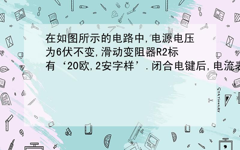 在如图所示的电路中,电源电压为6伏不变,滑动变阻器R2标有‘20欧,2安字样’.闭合电键后,电流表示数为0.2安,电压表示数为2伏.求【1】电阻R1的阻值【2】电流表A的最小示数