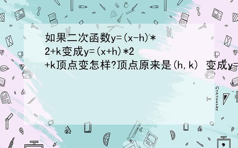 如果二次函数y=(x-h)*2+k变成y=(x+h)*2+k顶点变怎样?顶点原来是(h,k) 变成y=(x+h)*2+k之后顶点会怎样变化,我一直在思考..没什么好思考啊，我只是在想为什么是减不是加啊，为什么啊,是加的话，可