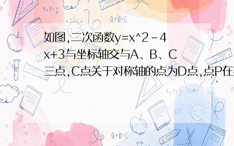 如图,二次函数y=x^2-4x+3与坐标轴交与A、B、C三点,C点关于对称轴的点为D点,点P在抛物线上,且∠PDB=45°,求P点坐标.图自己画下...A B C D P都在第一象限