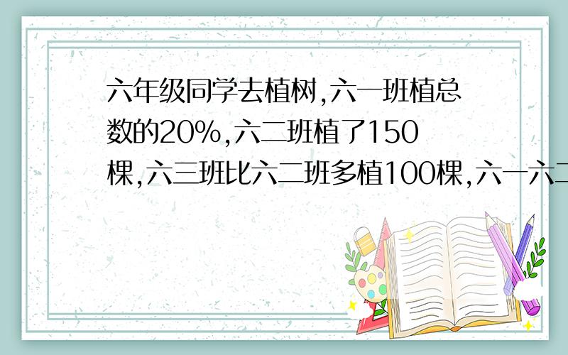 六年级同学去植树,六一班植总数的20%,六二班植了150棵,六三班比六二班多植100棵,六一六二植了总数的一半,共植树多少棵