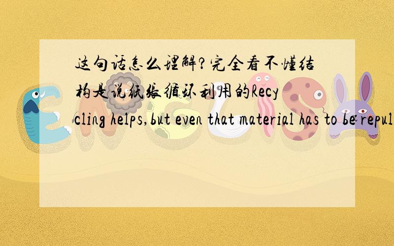 这句话怎么理解?完全看不懂结构是说纸张循环利用的Recycling helps,but even that material has to be repulped and paper ized before you can use it to print out that recipe you 'll never make.