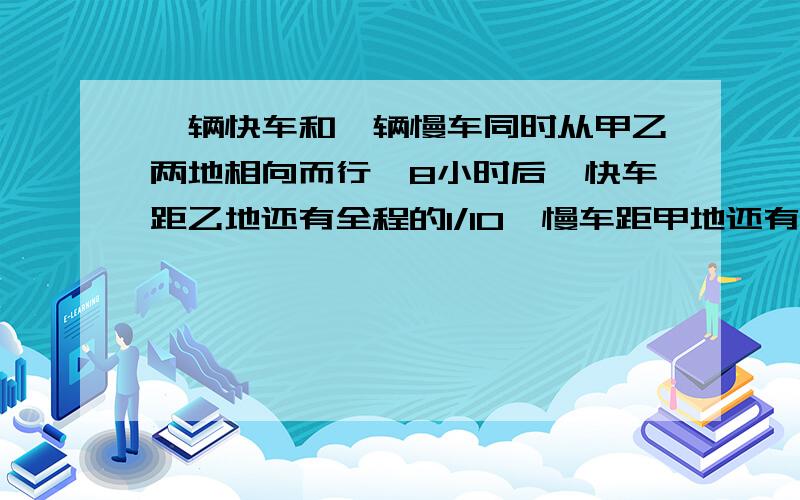 一辆快车和一辆慢车同时从甲乙两地相向而行,8小时后,快车距乙地还有全程的1/10,慢车距甲地还有192千米,已知快车每小时比慢车多行16千米,甲乙两地相距多少千米?