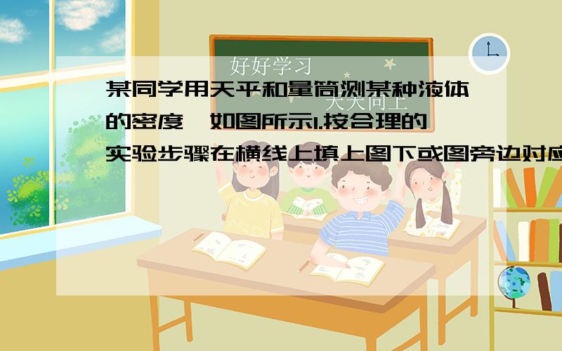 某同学用天平和量筒测某种液体的密度,如图所示1.按合理的实验步骤在横线上填上图下或图旁边对应的符号2.根据图中的数据设计一个实验表格,能够计算出所测液体的密度并将具体数值填在