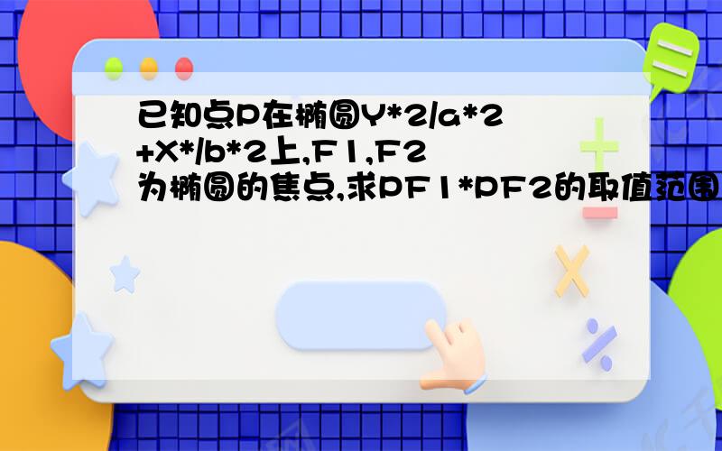 已知点P在椭圆Y*2/a*2+X*/b*2上,F1,F2为椭圆的焦点,求PF1*PF2的取值范围