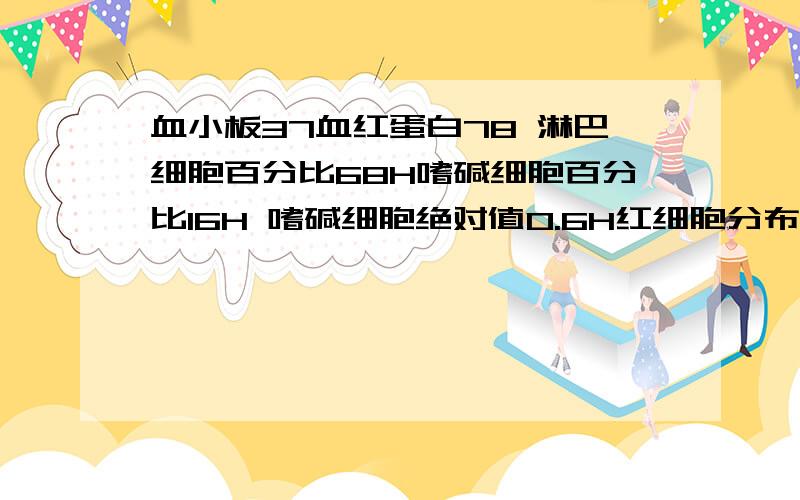 血小板37血红蛋白78 淋巴细胞百分比68H嗜碱细胞百分比16H 嗜碱细胞绝对值0.6H红细胞分布宽度变异系数23H.RDWSD红细胞分布宽度标准59.6H.C反应蛋白比浊法13H请问这是重度贫血吗