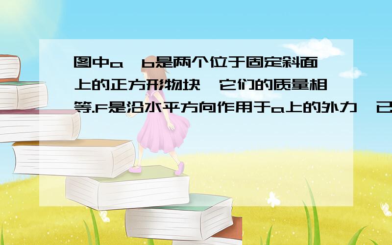 图中a、b是两个位于固定斜面上的正方形物块,它们的质量相等.F是沿水平方向作用于a上的外力,已知a、b的接触面,a、b与斜面的接触面都是光滑的.正确的说法是A．a、b一定沿斜面向上运动B．a