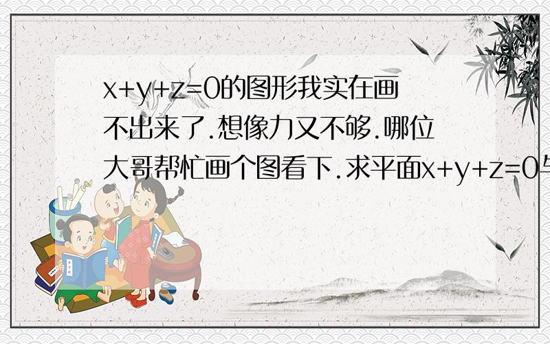 x+y+z=0的图形我实在画不出来了.想像力又不够.哪位大哥帮忙画个图看下.求平面x+y+z=0与园柱面x^2+y^2=1所截成的椭圆。这个椭圆是怎么来的？