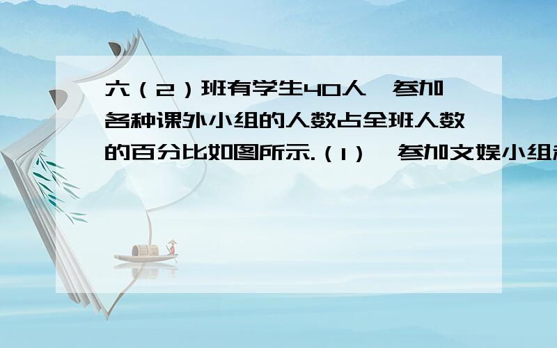 六（2）班有学生40人,参加各种课外小组的人数占全班人数的百分比如图所示.（1）、参加文娱小组和科技小组的共有多少人?（2）、参加体育小组的比美术小组的多多少人?