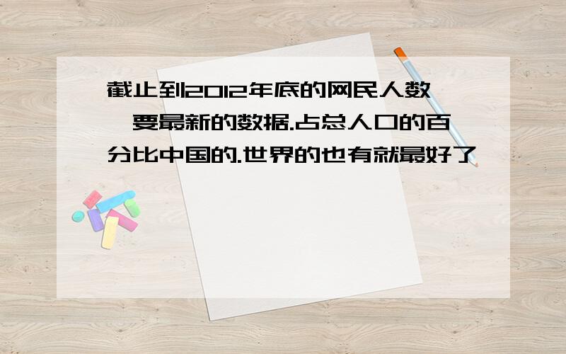 截止到2012年底的网民人数,要最新的数据.占总人口的百分比中国的.世界的也有就最好了