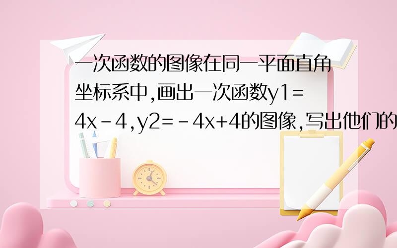 一次函数的图像在同一平面直角坐标系中,画出一次函数y1=4x-4,y2=-4x+4的图像,写出他们的交点坐标.急用!尽快!