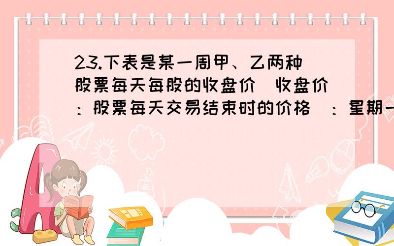 23.下表是某一周甲、乙两种股票每天每股的收盘价（收盘价：股票每天交易结束时的价格）：星期一 星期二 股票每天交易结束时的价格）：星期一 星期二 星期三 星期四 星期五甲 12元 12.5