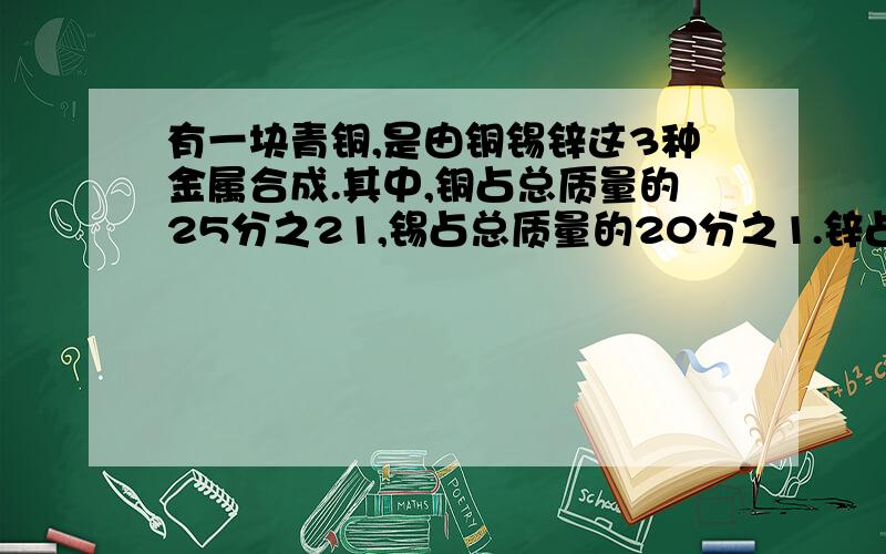 有一块青铜,是由铜锡锌这3种金属合成.其中,铜占总质量的25分之21,锡占总质量的20分之1.锌占总质量的几分只几?