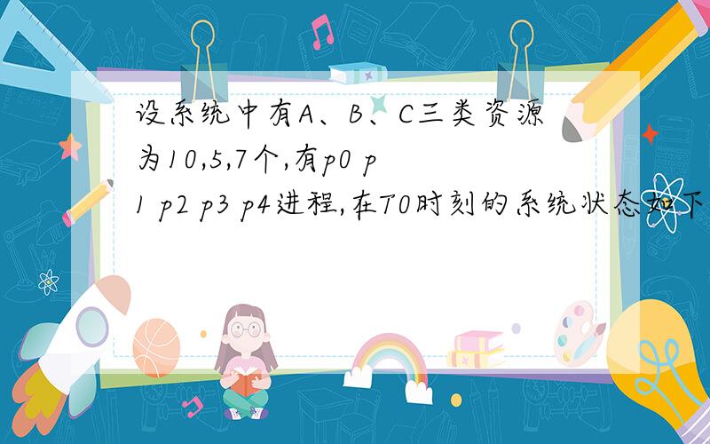 设系统中有A、B、C三类资源为10,5,7个,有p0 p1 p2 p3 p4进程,在T0时刻的系统状态如下：Max Allocation Need Available A B C A B C A B C A B C p0 7 5 3 0 1 0 7 4 3 3 3 2 p1 3 2 2 2 0 0 1 2 2 p2 9 0 2 3 0 2 6 0 0 p3 2 2 2 2 1 1 0 1