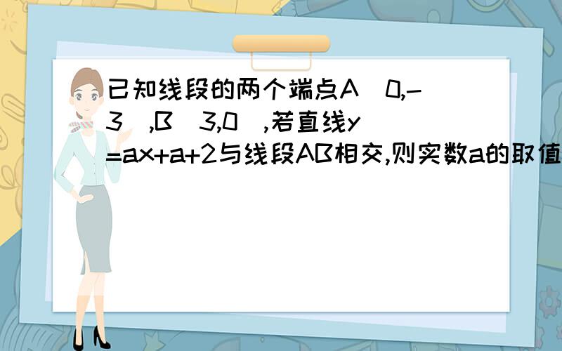 已知线段的两个端点A（0,-3）,B（3,0）,若直线y=ax+a+2与线段AB相交,则实数a的取值范围是什么?