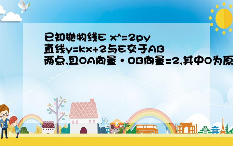 已知抛物线E x^=2py 直线y=kx+2与E交于AB两点,且OA向量•OB向量=2,其中O为原点.求E的方程