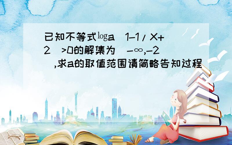 已知不等式㏒a（1-1/X+2）>0的解集为（-∞,-2）,求a的取值范围请简略告知过程