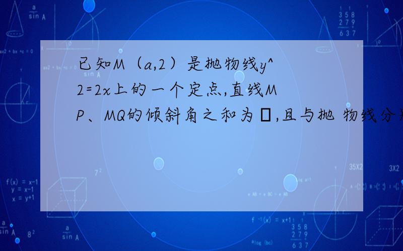 已知M（a,2）是抛物线y^2=2x上的一个定点,直线MP、MQ的倾斜角之和为π,且与抛 物线分别交于P、Q两点上求PQ的斜率