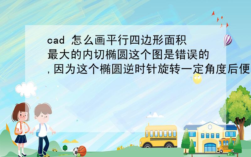 cad 怎么画平行四边形面积最大的内切椭圆这个图是错误的,因为这个椭圆逆时针旋转一定角度后便可画出在略大一些的内切椭圆,求大神最大面积内气椭圆画法