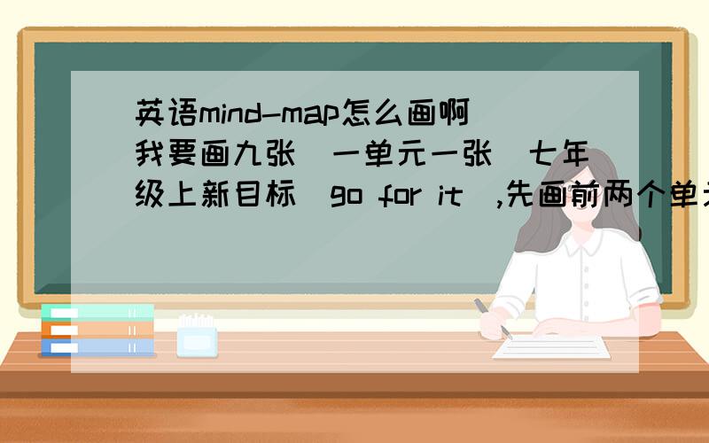 英语mind-map怎么画啊我要画九张（一单元一张）七年级上新目标（go for it）,先画前两个单元的,最好画好拍照