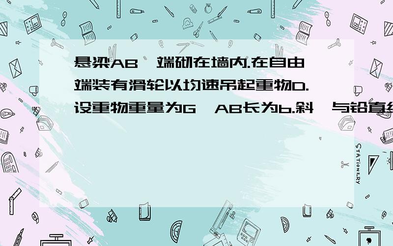 悬梁AB一端砌在墙内.在自由端装有滑轮以均速吊起重物D.设重物重量为G,AB长为b.斜縄与铅直线夹角为θ.若不计他们的自重,求固定端A的约束力.