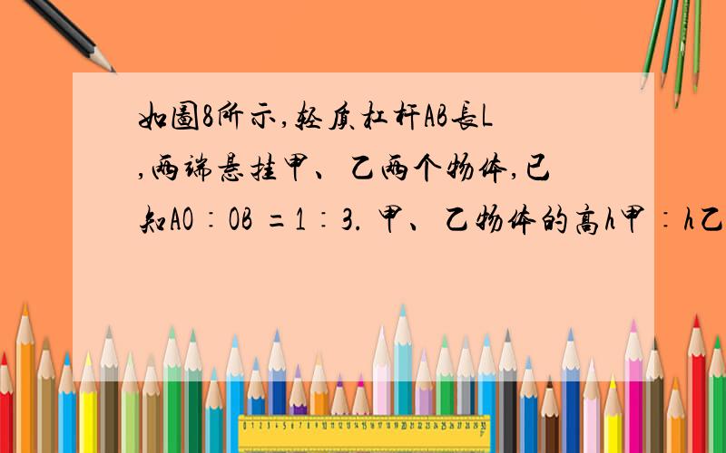 如图8所示,轻质杠杆AB长L,两端悬挂甲、乙两个物体,已知AO∶OB =1∶3. 甲、乙物体的高h甲∶h乙=3∶1,底面积S甲∶S乙=3∶1.杠杆在水平位置平衡时,甲物体对水平地面的压力与乙物体所受的重力大