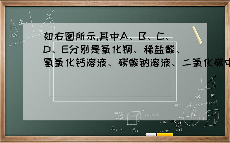 如右图所示,其中A、B、C、D、E分别是氧化铜、稀盐酸、氢氧化钙溶液、碳酸钠溶液、二氧化碳中的一种.图中相连的两圆表示相应物质能发生反应,已知A和D反应有气泡出现.请回答：（1）写出A