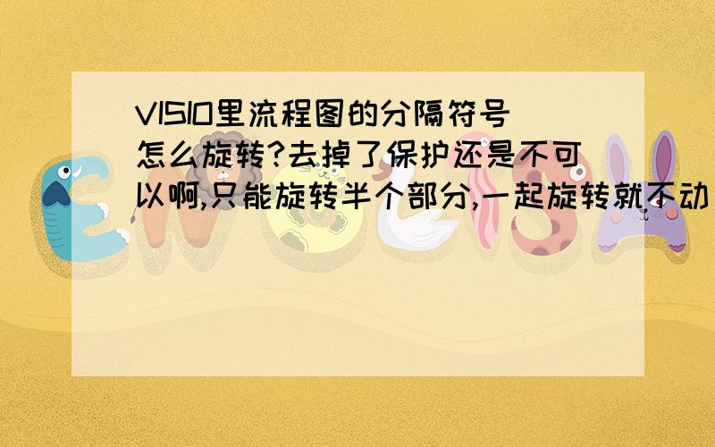 VISIO里流程图的分隔符号怎么旋转?去掉了保护还是不可以啊,只能旋转半个部分,一起旋转就不动