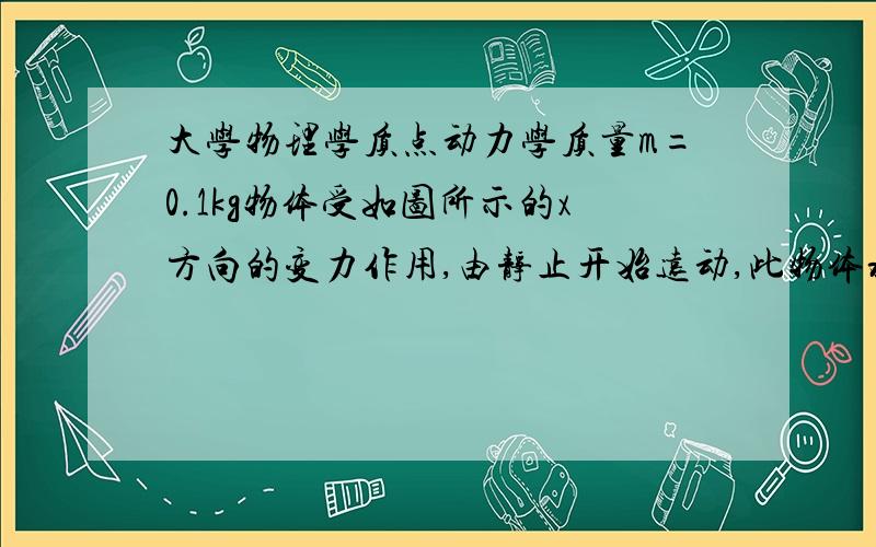 大学物理学质点动力学质量m=0.1kg物体受如图所示的x方向的变力作用,由静止开始远动,此物体将做什么运动?t=6s时的动量变化率为多少?动量是多少?由此说明动量与原理微分形式和积分形式的