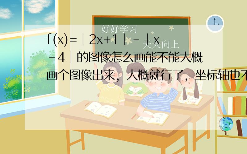 f(x)=│2x+1│-│x-4│的图像怎么画能不能大概画个图像出来，大概就行了，坐标轴也不用标数字