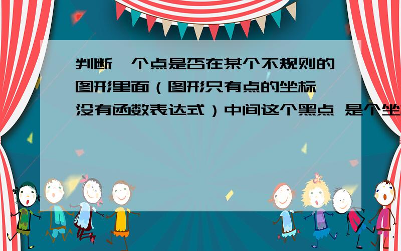 判断一个点是否在某个不规则的图形里面（图形只有点的坐标,没有函数表达式）中间这个黑点 是个坐标,会移动红色的图形是不规则的封闭图形,没有函数表达式,只有图形所有坐标的点现在