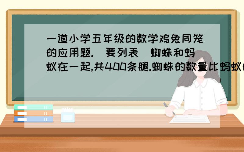 一道小学五年级的数学鸡兔同笼的应用题.（要列表）蜘蛛和蚂蚁在一起,共400条腿.蜘蛛的数量比蚂蚁的三倍多五只,蜘蛛和蚂蚁各几只?（蜘蛛8条腿,蚂蚁6条腿.）