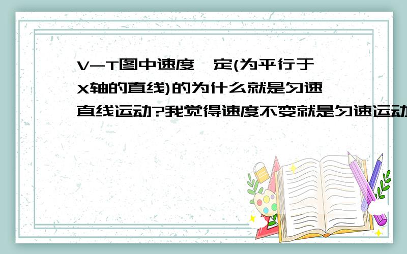 V-T图中速度一定(为平行于X轴的直线)的为什么就是匀速直线运动?我觉得速度不变就是匀速运动啊 但怎么是“直线运动”?