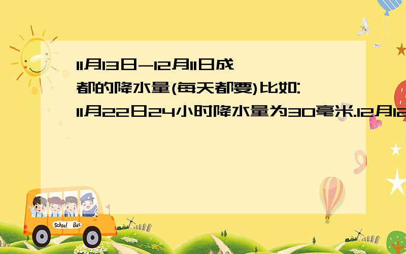 11月13日-12月11日成都的降水量(每天都要)比如:11月22日24小时降水量为30毫米.12月12日就要!