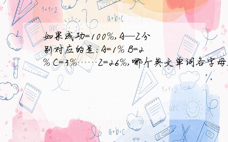 如果成功=100%,A—Z分别对应的是:A=1% B=2% C=3%……Z=26%,哪个英文单词各字母之和为100%,即成功等于?