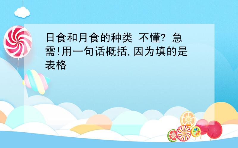 日食和月食的种类 不懂? 急需!用一句话概括,因为填的是表格