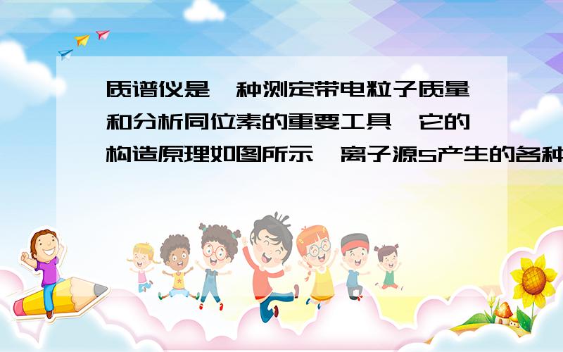 质谱仪是一种测定带电粒子质量和分析同位素的重要工具,它的构造原理如图所示,离子源S产生的各种不同正离子束(速度可看作为零),经加速电场加速后垂直进入有界匀强磁场,到达记录它的照