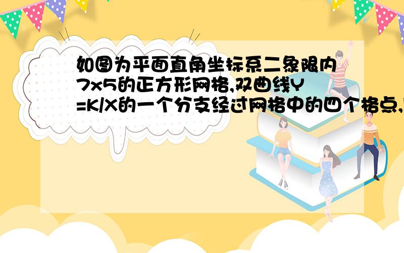 如图为平面直角坐标系二象限内7x5的正方形网格,双曲线Y=K/X的一个分支经过网格中的四个格点,则K的值为-------?