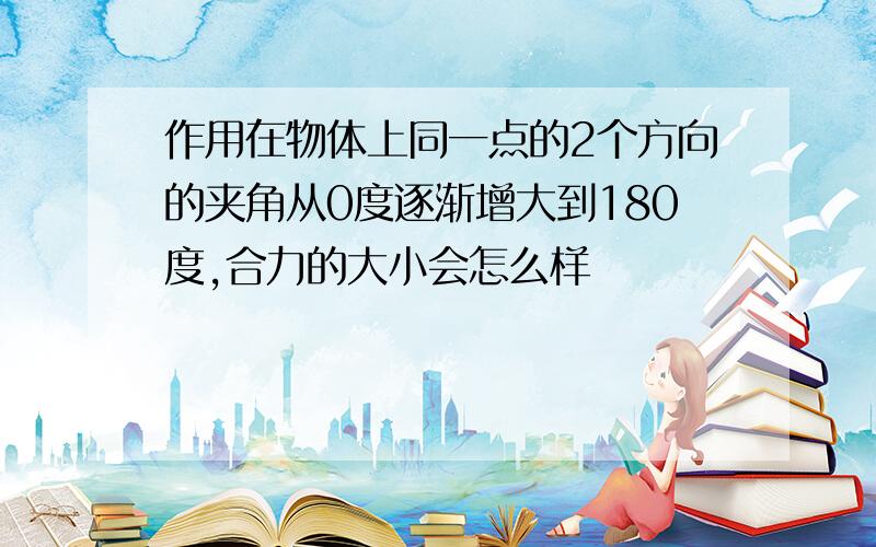 作用在物体上同一点的2个方向的夹角从0度逐渐增大到180度,合力的大小会怎么样