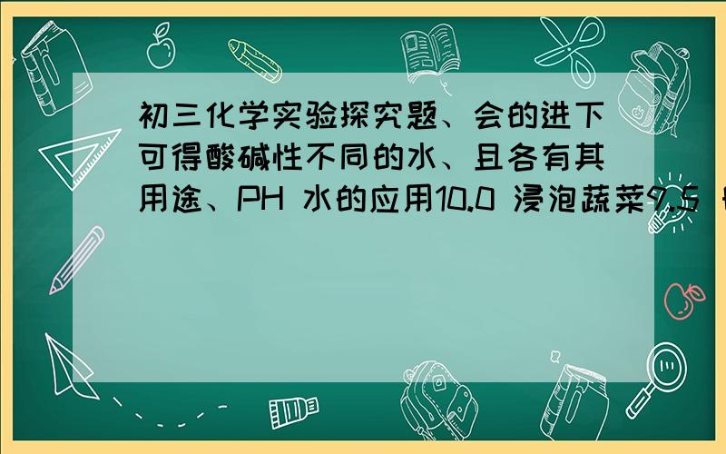 初三化学实验探究题、会的进下可得酸碱性不同的水、且各有其用途、PH 水的应用10.0 浸泡蔬菜9.5 日常饮用9.0 烹饪6.0 洗头像5.5 洗涤器皿1、上表中用于日常饮用的水遇紫色石蕊试液显----色2