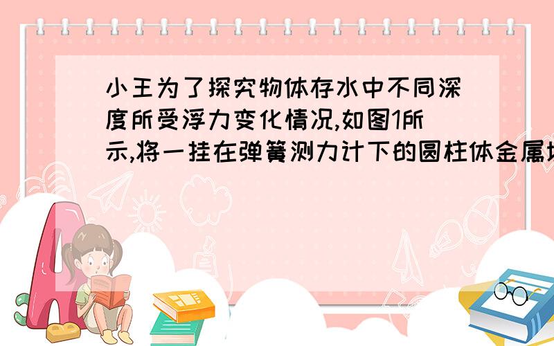 小王为了探究物体存水中不同深度所受浮力变化情况,如图1所示,将一挂在弹簧测力计下的圆柱体金属块缓慢浸入水中（水足够深）,在圆柱体接触容器底之前,分别记下圆柱体下表面所处的不