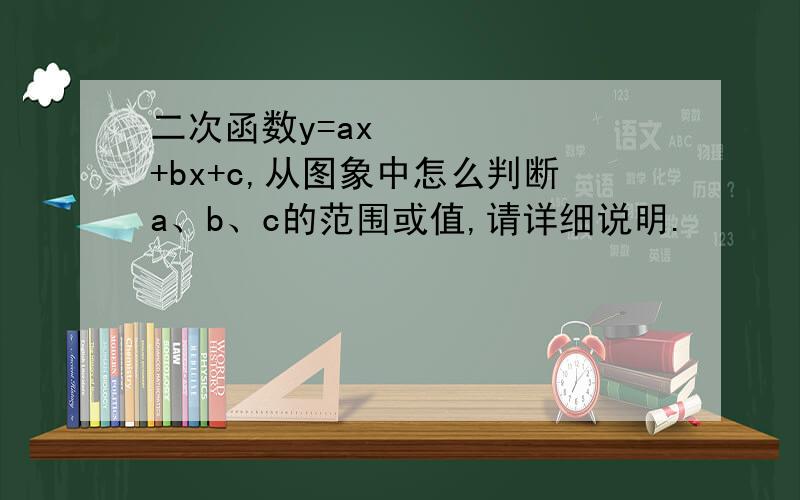 二次函数y=ax²+bx+c,从图象中怎么判断a、b、c的范围或值,请详细说明.