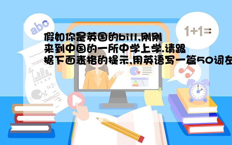 假如你是英国的bill,刚刚来到中国的一所中学上学.请跟据下面表格的提示,用英语写一篇50词左右的短文向新同学介绍你自己.可适当