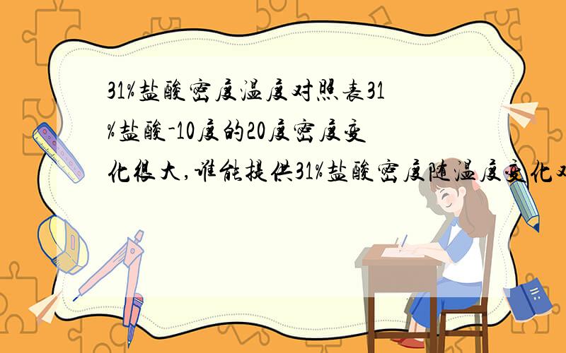 31%盐酸密度温度对照表31%盐酸-10度的20度密度变化很大,谁能提供31%盐酸密度随温度变化对照表或者对应20度的修正系数.手上没有化学手册,也没空去图书馆,更不可能买,工作用.正在下