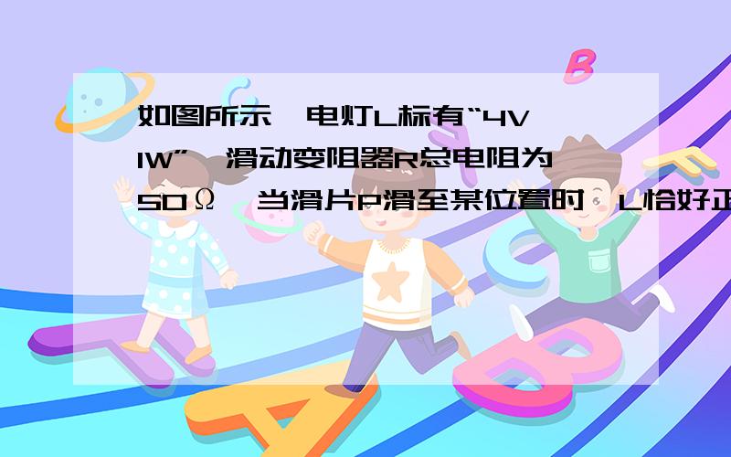 如图所示,电灯L标有“4V,1W”,滑动变阻器R总电阻为50Ω,当滑片P滑至某位置时,L恰好正常发光,此时电流表示数为0.45A,由于外电路发生故障,电灯L突然熄灭,为检查故障把原电流表的位置换成电压