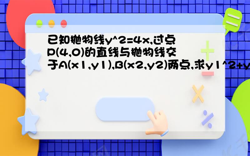 已知抛物线y^2=4x,过点P(4,0)的直线与抛物线交于A(x1,y1),B(x2,y2)两点,求y1^2+y2^2的最小值