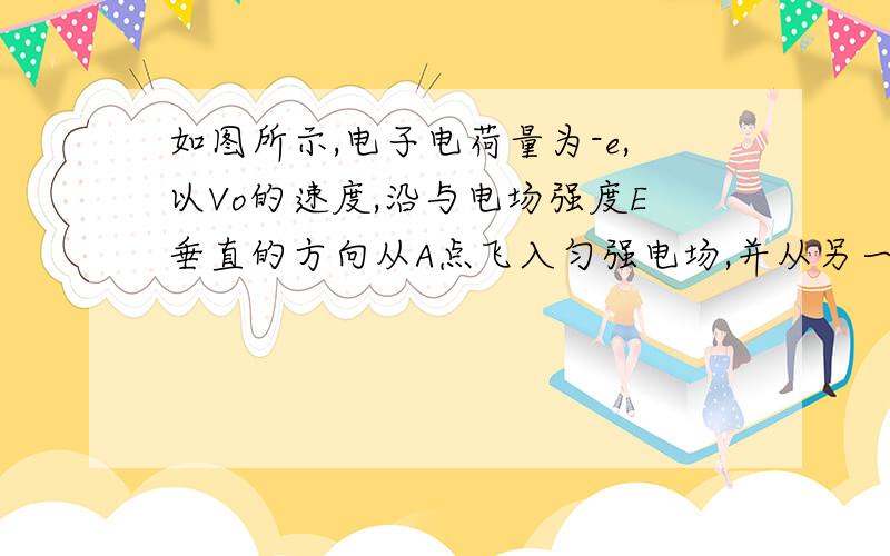 如图所示,电子电荷量为-e,以Vo的速度,沿与电场强度E垂直的方向从A点飞入匀强电场,并从另一端B沿与场强E成150°角飞出,则AB两点间的电势差为E我已经会求了,但是问为什么U不可以用Ed去算?不