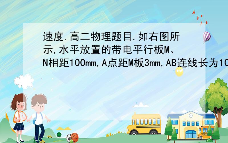 速度.高二物理题目.如右图所示,水平放置的带电平行板M、N相距100mm,A点距M板3mm,AB连线长为100mm,且与水平方向夹角为30度,将q=+2.0X10的负6次方C的电荷由A点沿AB线移到B点,电场力做功1.6x10的负6次